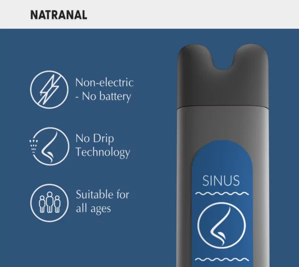 Sinus (Wholesale 12 Case)